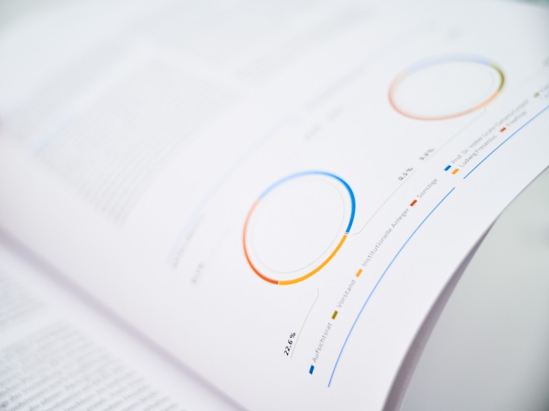 Opend finance report